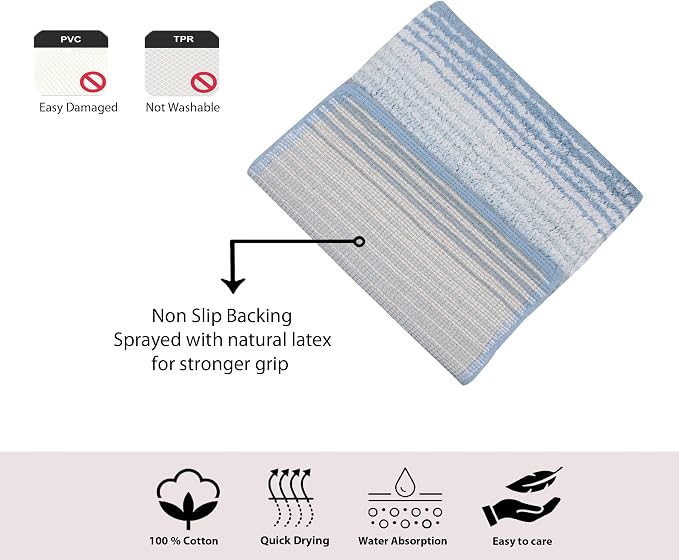 Home Weavers 100% Cotton Gradiation Collection Bathroom Décor | Washable Rug | Bathroom Mat | Kitchen Mat | Bathroom Rug Set | Bath Mat Set | Bath Floor Mat Non Slip, 4 Piece Set with Runner, Blue
