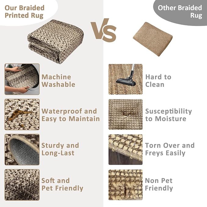 Imitation Braided Collection-Print Modern Area Rug 5x7 Washable Rug with Non Slip Rubber Backing Non Shedding Farmhouse Floor Cover, Ultra-Thin Foldable Carpet for Bedroom, Living Room