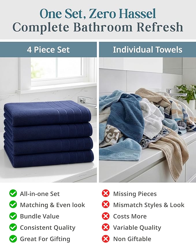 Casa Platino 100% Cotton 4 Pack Bath Towels (30"x60") - Ring Spun Mercerized Cotton Towels Set for Bathroom - Quick Dry, Soft & Absorbent Large Bath Towel Set - Dorm Essentials for Boys - Navy Blue