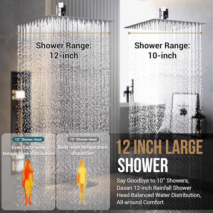 DASAN Full Body Shower System with 6 PCS Body Spray Jets & 12'' Rain Overhead Shower & Handheld, In Wall Rain Shower System Polished Chrome Shower Faucets Sets Complete with Valve, SA-SS03ACH-S12W