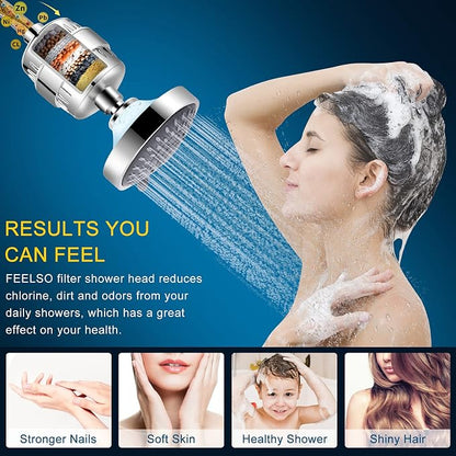 FEELSO Shower Head with Shower Filter, Filtered Shower Head for Hard Water | High Pressure, Anti-clog Nozzles, 5 Spray Showerhead, 15 Stage Water Softener Filters, Remove Chlorine and Harmful Substances