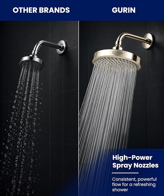 GURIN Shower Head - Luxury Brushed Nickel Finish - Rain Showerhead 6 Inch | High Pressure Shower Heads with Adjustable Angles, 90 Anti-Clog Nozzles, Tool-Free 1-Min Install