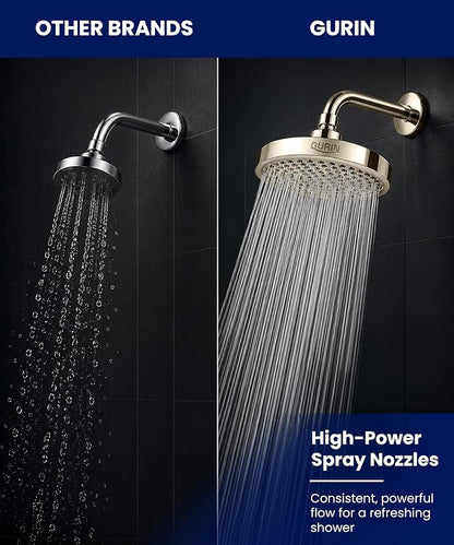 GURIN Shower Head - Luxury Brushed Nickel Finish - Rain Showerhead 6 Inch | High Pressure Shower Heads with Adjustable Angles, 90 Anti-Clog Nozzles, Tool-Free 1-Min Install