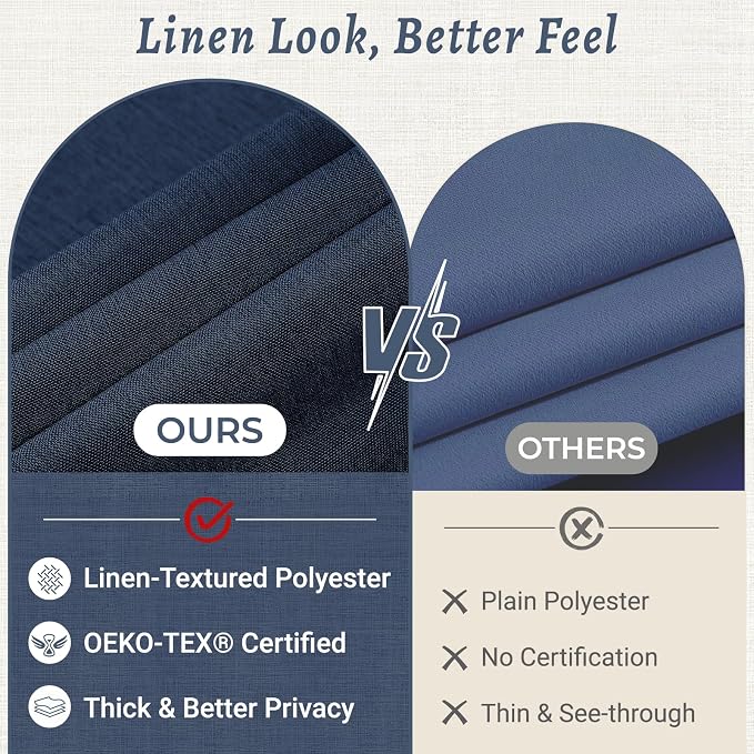 WONICY No Hook Shower Curtain with Snap-in Liner, Navy, 71 x 74 Inch | Ringless, Waterproof & Washable, Hotel Style, Mesh Top Window, Bottom Magnets, Thick, Farmhouse, for Bathroom