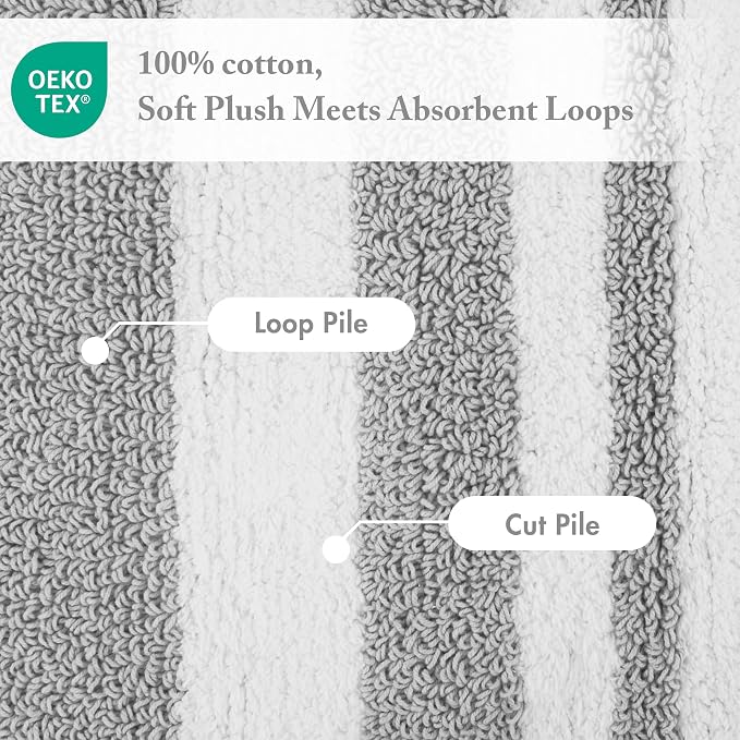 Madison Park Reversible Spa Cotton Bath Rug 100%-Cotton Striped Ultra Soft Water Absorbent, Fast Drying, Bath-Mats, Non-Slip Absorbent Quick Dry Mats for Tub, Shower Room, and Bathroom, 24x72, Grey | Quick Dry, Ultra Soft, Pile, Machine Washable, Plush...