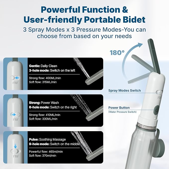 FBJ Portable Bidet,Rechargeable Bidet for Travel,Electric Peri Bottle High Pressure Handheld Sprayer with 3 Spray Modes,IPX7 Waterproof Travel Bidet for Women,Men,Postpartum,Personal Hygiene
