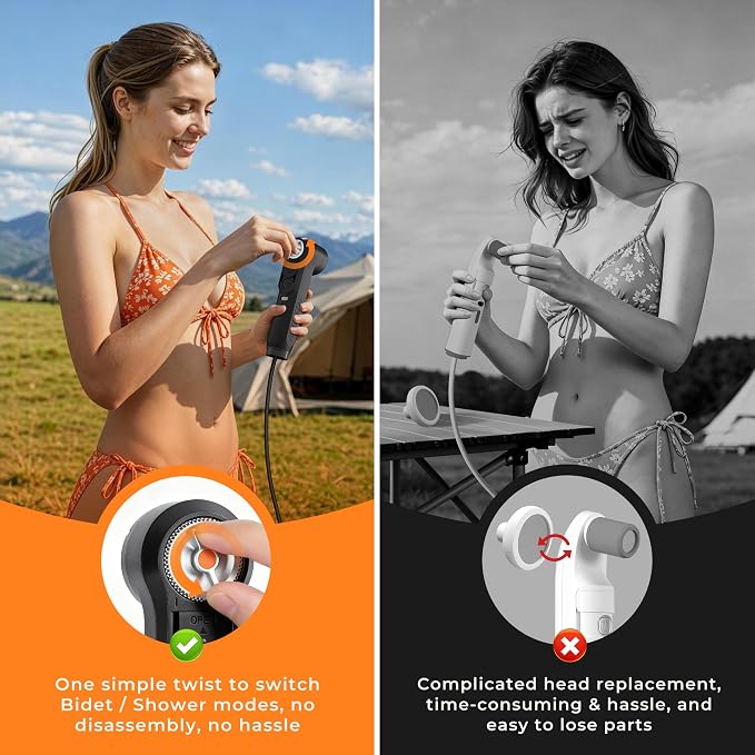 Portable Bidet for Travel Electric Handheld Sprayer 2.5L Large Tank | Dual Spray Modes One-Twist Adjust, 1600mAh Battery, LED Display USB-C Rechargeable, IPX6 Waterproof, for Women Men