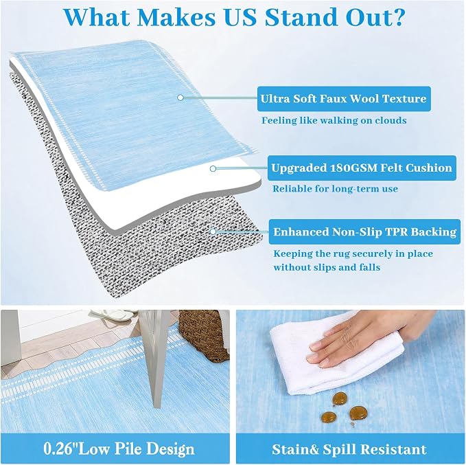 GarveeHome Washable 2x6 Runner Rug for Entryway,Scalloped Bathrooom Rugs Stain-Resistant Easy-Clean Kitchen Rugs with Non-Slip Backing Low Pile Floor Mat Perfect for High-Traffic Areas,Baby Blue