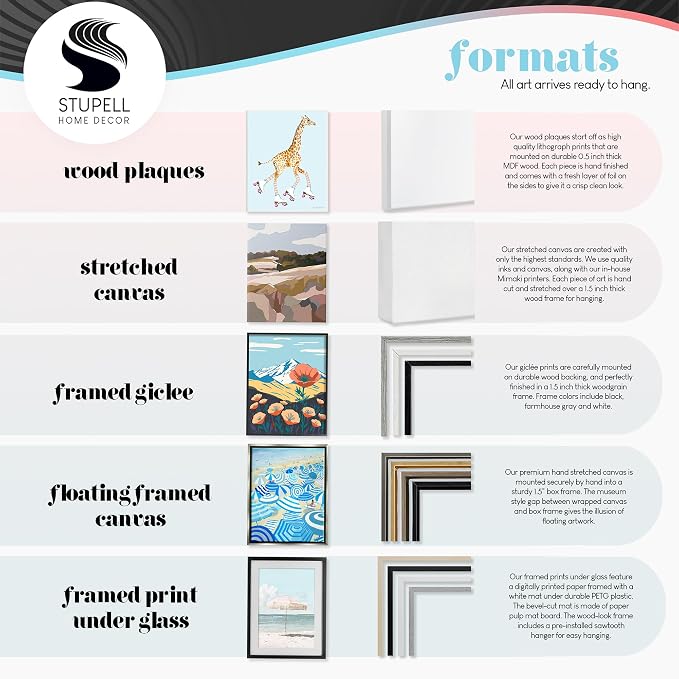 Handmade Soap Botanicals Floral, 24 x 30 Inch Canvas Wall Art | Stupell Industries · By Lettered and Lined · Ready to hang · Bathroom to bedroom accent · Made in USA