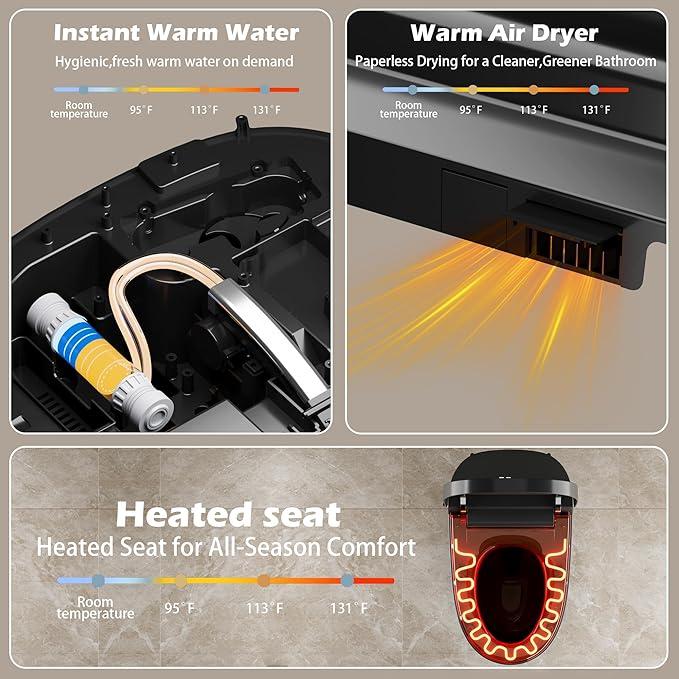 WinZo Smart Toilet with Bidet Built in, ADA One-Piece Toilet Auto Open/Close & Flush, Heated Seat, Front & Rear Wash, LED Display, Night Light, 12-inch Rough-in (Matte Black)