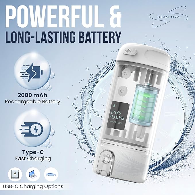 2026 Upgraded Portable Bidet For Travel - High Pressure Portable Travel Bidet for Men, Women - USB Rechargeable Electric Handheld Bidet Sprayer - Compact Personal Hygiene Cleaner for Camping