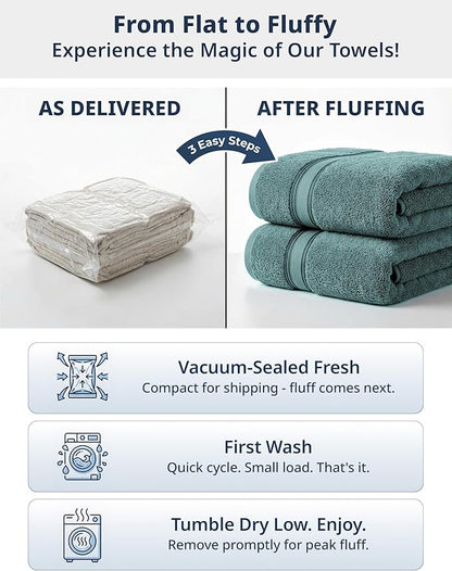 LANE LINEN Bath Towel Set 100% Cotton 12 Piece Soft Absorbent - Teal | Oeko-Tex Bath Towels - Zero-Twist Cotton, Terry Weave Comfort, Long-Lasting Comfort, Hotel-Style Look, Machine Washable