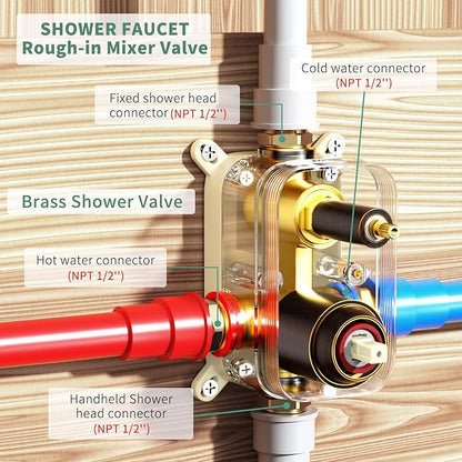 SunCleanse Oil Rubbed Bronze Shower System, Shower Faucet Sets Complete with Rain Shower Head and 7-Settings Handheld Shower Spray, Included Rough in Valve and Trim Kit