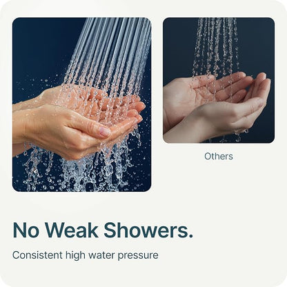 MyHalos Handheld Filtered Shower Head, High Pressure, Removes Chlorine | Filtered Cartridge, Reduces Chlorine & Heavy Metals, Easy Install, No Tools, Detachable, Universal Fit for Hard Water