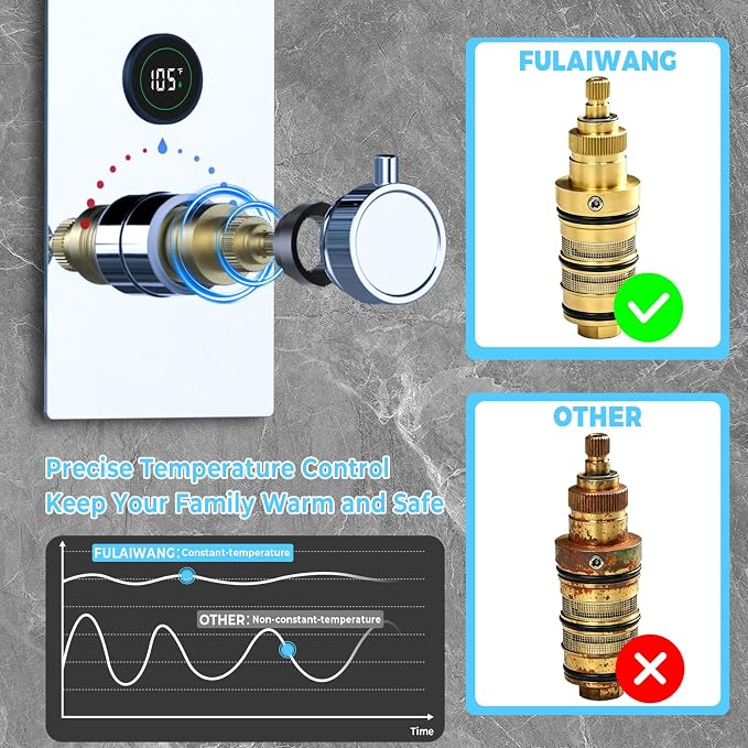 Luxury 20x14in LED Rainfall Mist Dual Shower System Can Run Togther | 4-way Thermostatic Digital Display Brass Valve, Ceiling Flush Mount Showerhead and 6in Tilt Shower, Brass Handheld, Chrome