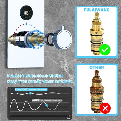 Luxury 20x14in LED Rainfall Mist Dual Shower System Can Run Togther | 4-way Thermostatic Digital Display Brass Valve, Ceiling Flush Mount Showerhead and 6in Tilt Shower, Brass Handheld, Chrome