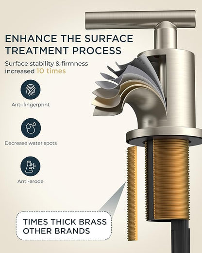 FORIOUS Brushed Nickel Bathroom Faucet 3 Hole with Metal Pop Up Drain and 24" Supply Hose, 2 Handle 8 Inch Widespread 3 Hole Vanity Faucet for Bathroom Sink Brush Nickel with 360° Swivel Spout