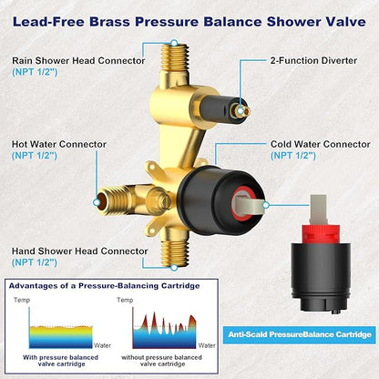 Matte Black Shower Faucet Set, Wall Mount Rain Shower System 10 Inches Shower Head and Shower Handheld, Included Pressure Balance Valve and Trim Kit