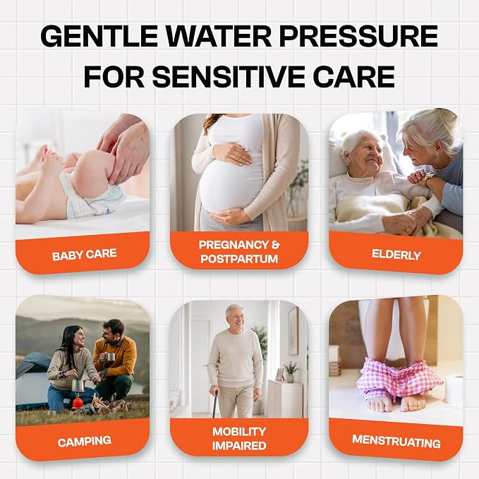 Portable Bidet for Travel & Camping – Electric Gentle Pressure Rechargeable Bidet for Women & Men | 360ML Bottle | 460ML/Min Flow | USB-C | 450mAh Battery | USA Brand – Spray Mate Flow