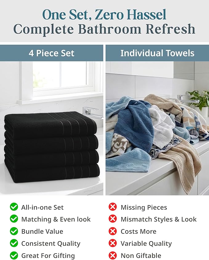 Casa Platino 100% Cotton Bath Towels 4 Pack (30"x60") - Ring Spun Mercerized Cotton Large Towel Set for Bathroom - Quick Dry, Soft & Absorbent Large Bath Towel Set - Oeko Tex Certified - Black Towels