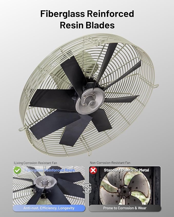 iLiving 20-Inch Corrosion Resistance Shutter Exhaust Fan, Single Speed