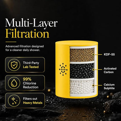 Afina Filtered Shower Head, High Pressure Rainfall (Chrome) | KDF-55 Shower Filter & Water Filter Showerhead for Hard Water, Reduces Chlorine for Softer Skin & Hair