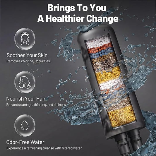 Dual Filtered Rainfall Handheld Showerhead Spray Combo with 7 Modes | 2026 Upgraded Shower Head Combo, Dual Filtration For Skin & Hair Care, One-Button Filter Replacement, Matte Black