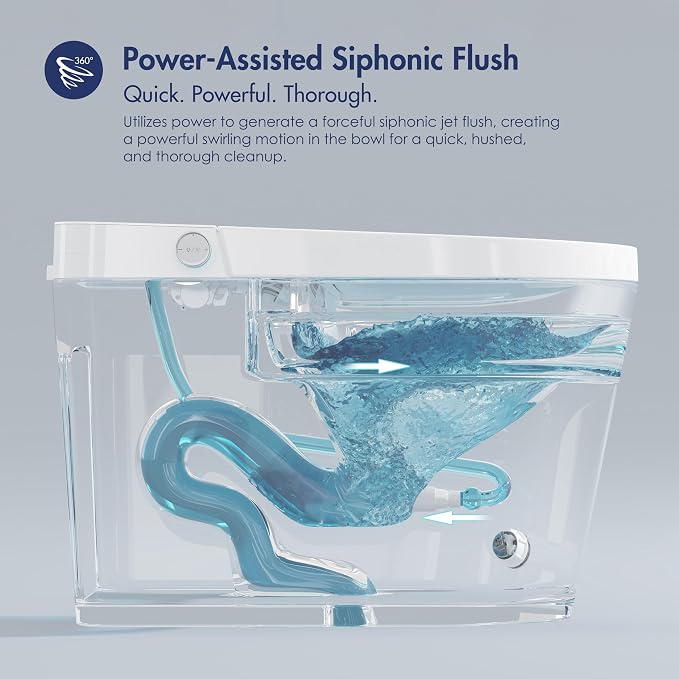 One Piece Smart Toilet, No Bidet, Foot Sensor Flush, Heated Seat | Off Seat Auto Flush, Pre Wet System, Hands Free Operation, Efficient Flush System, Water Saving Design, Night Light