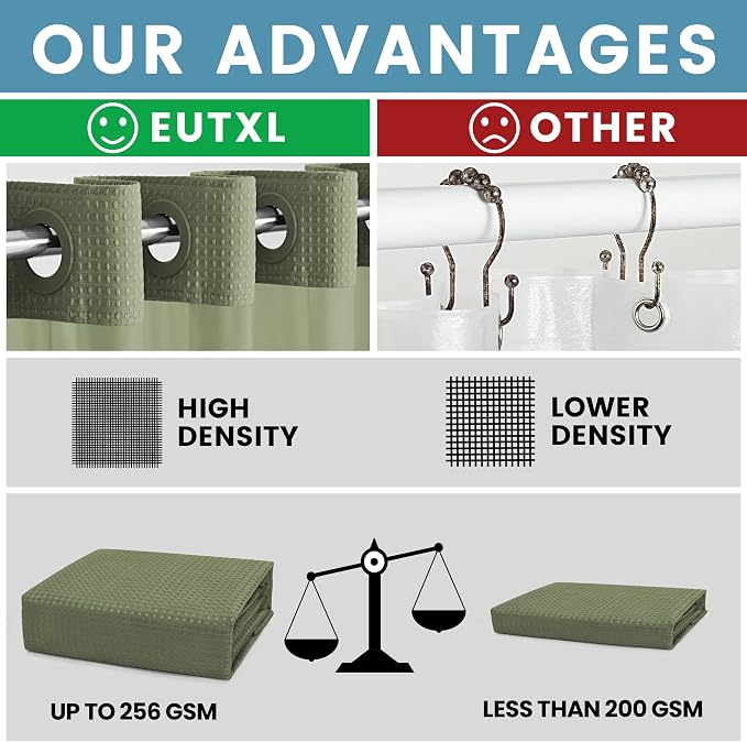 EUTXL Heavyweight Sage Green Long Hotel Shower Curtain - 256GSM Waffle Textured Heavy Duty Thick Fabric Shower Curtains for Bathroom,71W x 86H