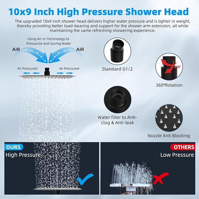 Hibbent 10'' Filtered Rain Shower Head with 16'' Extension Arm, Matte Black | High Pressure Rainfall Showerhead, Brass Adjustable Shower Head Extension Arm, 20 Stage Shower Filter, Fixed Showerheads