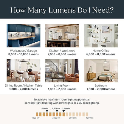 Kichler Gen I LED Downlight, 7.5" Ceiling Flush Mount Interior Dimmable Light, 2700K, (7.5" x 1.5"), White, 43846WHLED27 (Pack of 3)