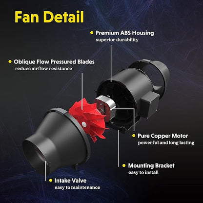iPower 6 Inch 395 CFM Inline Duct Ventilation Fan with Variable Speed Controller HVAC Blower for Hydroponics/Grow Tent/Indoor Garden