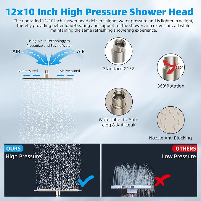 Hibbent 12'' Filtered Rain Shower Head, 16'' Extension Arm, Brushed Nickel | High Pressure Rainfall Showerhead, Brass Adjustable Shower Head Extension Arm, 20 Stage Shower Filter, Fixed Showerheads