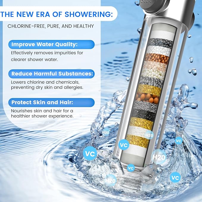 Filtered Shower Head with Handheld,High Pressure Shower Heads with Filters | ON/OFF Switch,4 Spray,Built-in Power Wash,Detachable Showerhead,Silicone Massage Brush,Blue,Water Softener