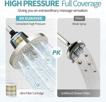 SR SUN RISE Filtered Shower Head with Filters, 20-Stage Shower Head Filter for Hard Water, High Pressure Showerhead with Easy-Replace Cartridge to Remove Chlorine (7-Inch, Brushed Nickel)