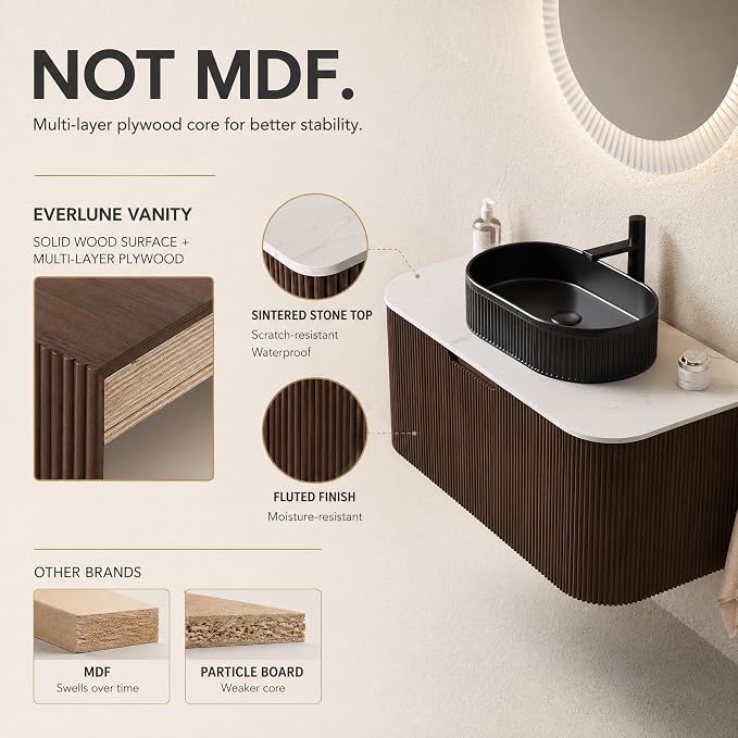 36 Inch Bathroom Vanity with Sink, Floating Wall Mounted Single Sink Vanity, Dark Walnut Curved Fluted Front, Stone Top, Black Textured Oval Vessel Basin, Pre-Assembled