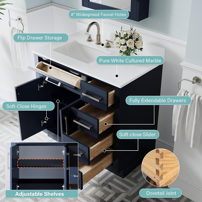 36-Inch Bathroom Vanity with Sink W/ 2 Doors & 4 Drawers & 1 Flip Drawer, Navy Blue Vanity W/Brushed Nickel Handles