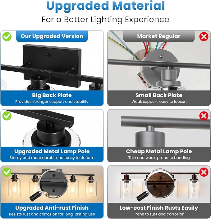 Ascher 5 Light Bathroom Light Fixture, Matte Black Bathroom Lighting Fixtures Over Mirror, Vanity Light with Clear Glass Shade, Wall Sconce for Living Room Bedroom Cabinet, E26 Base