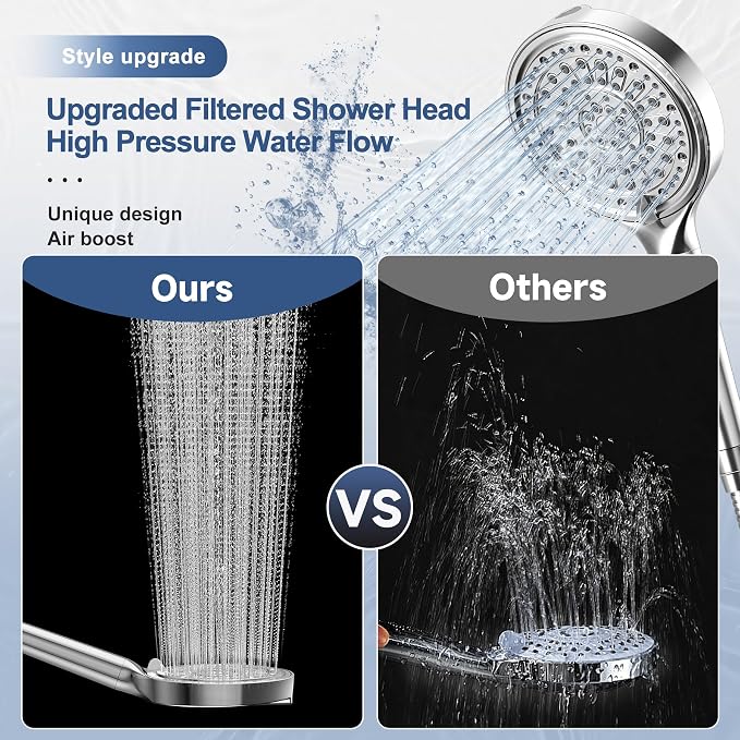6 Inch Filtered Shower Head, 6 Spray Modes High Pressure Handheld Shower Head with Filter for Hard Water, Detachable Water Softener Showerhead with Hose, Chrome