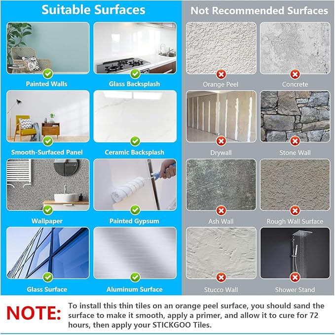 STICKGOO 10-Sheet White Marble Look Peel & Stick Backsplash, 12”X12” Stick on Wall Tiles for Kitchen Backspalsh (Thicker Design)