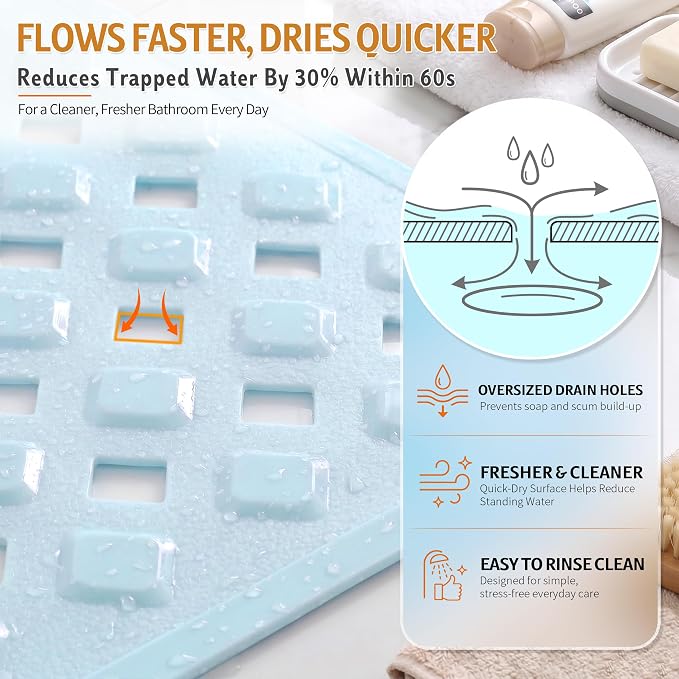 Yimobra Bathtub Mat Non Slip, Super Strong Suction Cups, 28"X16" Long Shower Mat with Drain Holes, Machine Washable Fast Draining Bath Mats, Bathroom Essentials, Light Blue