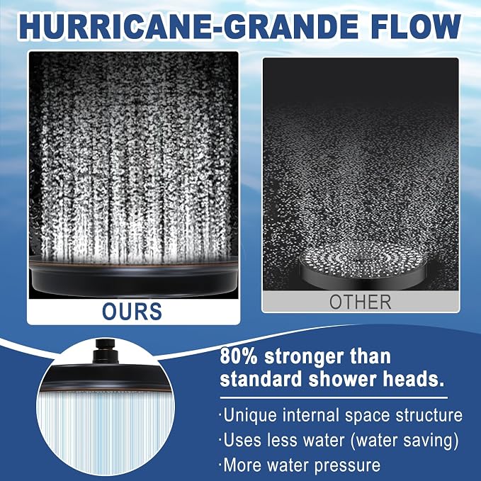 Oil Rubbed Bronze Antique Shower Head Replacement, 9 Inch Round Rain Rainfall Showerhead Made of 304 Stainless Steel Vintage High Pressure Waterfall Shower Heads with Silicone Nozzle