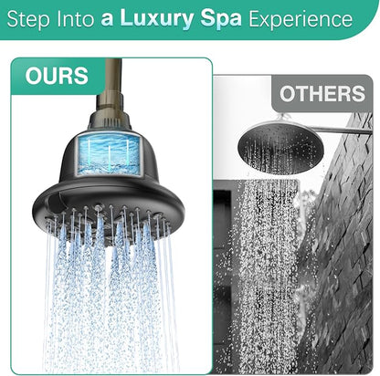 Cobbe Filtered Shower Head, 7 Modes High Pressure Shower Heads Matte Black | Shower Head with Filters for Hard Water for Remove Chlorine and Harmful Substances (Midnight Black Matte, 5 Inch Round)