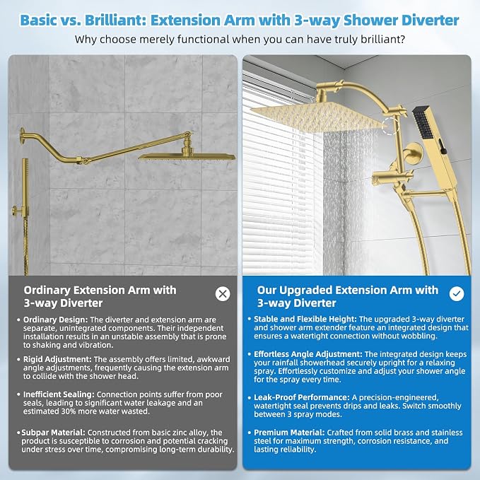 Hibbent All Metal CUPC Certified 10'' Rain Shower Head, Dual Shower Head Combo, High Pressure Handheld 4 Sprays Shower Wand, 16'' Adjustable Extension Arm, 71'' Hose, Shower Holder, Brushed Gold