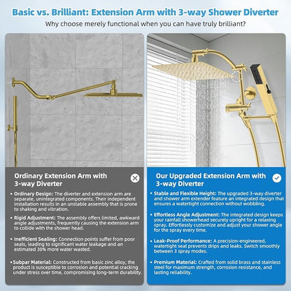 Hibbent All Metal CUPC Certified 10'' Rain Shower Head, Dual Shower Head Combo, High Pressure Handheld 4 Sprays Shower Wand, 16'' Adjustable Extension Arm, 71'' Hose, Shower Holder, Brushed Gold