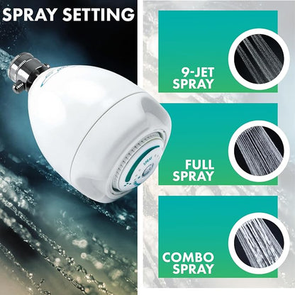 Niagara Conservation N2920-V Earth Spa 3-Spray with 2 GPM 2.7-in. Wall Mount Adjustable Fixed Shower Head, White | Showerhead Sprayer with Pressure Compensation Technology & Soap and Soak Pause Button