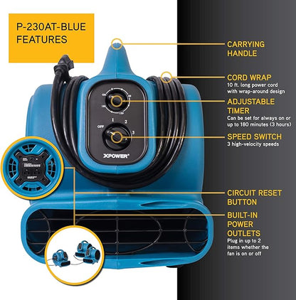 XPOWER P-230AT Mini Mighty 1/4 HP 925 CFM Centrifugal Air Mover, Carpet Dryer, Floor Fan, Blower, Stackable, Daisy Chain, for Water Damage Restoration, Janitorial, Plumbing, Home Use