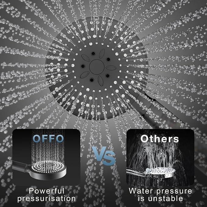 OFFO Handheld Shower Head with Filter, 20 Stage Shower Head with Filters for Hard Water, 6 Modes High Pressure Shower Head to Remove Chlorine, Matte Black