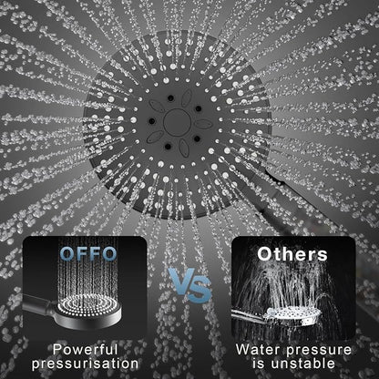 OFFO Handheld Shower Head with Filter, 20 Stage Shower Head with Filters for Hard Water, 6 Modes High Pressure Shower Head to Remove Chlorine, Matte Black