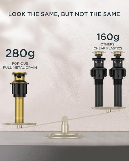 FORIOUS Bathroom Faucet 3 Hole Widespread 8" Sink Faucets Brushed Gold | 3-hole 4-12 Inch Widespread Sink, Square Waterfall Faucets, with Drain and Hoses,for Vanity Rv Commercial Lavatory Restroom